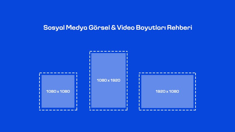 Sosyal Medya Görsel Boyutları Kılavuzu